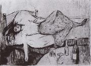 Edvard Munch After the day oil painting reproduction
